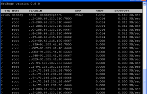 Linux下按进程实时统计网络带宽利用率-NetHogs