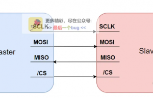 大话SPI通信–基础巩固篇